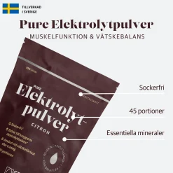 Elektrolyter Citron Ekonomipack 2x250g