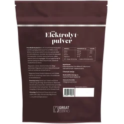 Elektrolyter Naturell Ekonomipack 2x250g