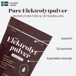 Elektrolyter Naturell 250g