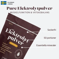 Elektrolyter Tropisk 250g