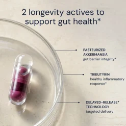 Essential Microbiome 30k