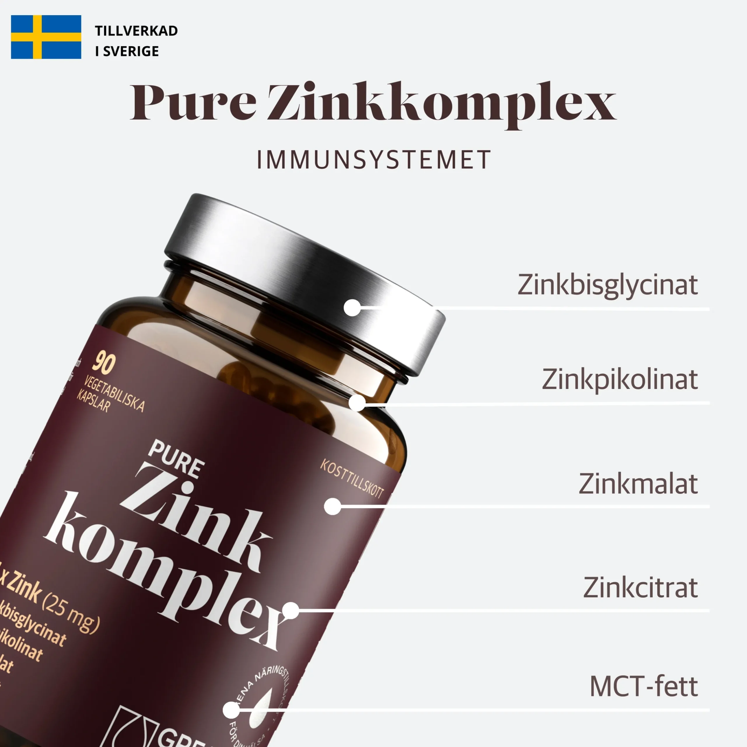 Immunbalans Startkit x D3, C-vitamin & Zink