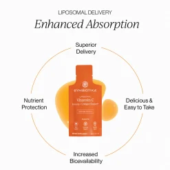 Liposomal Vitamin C 26x15ml