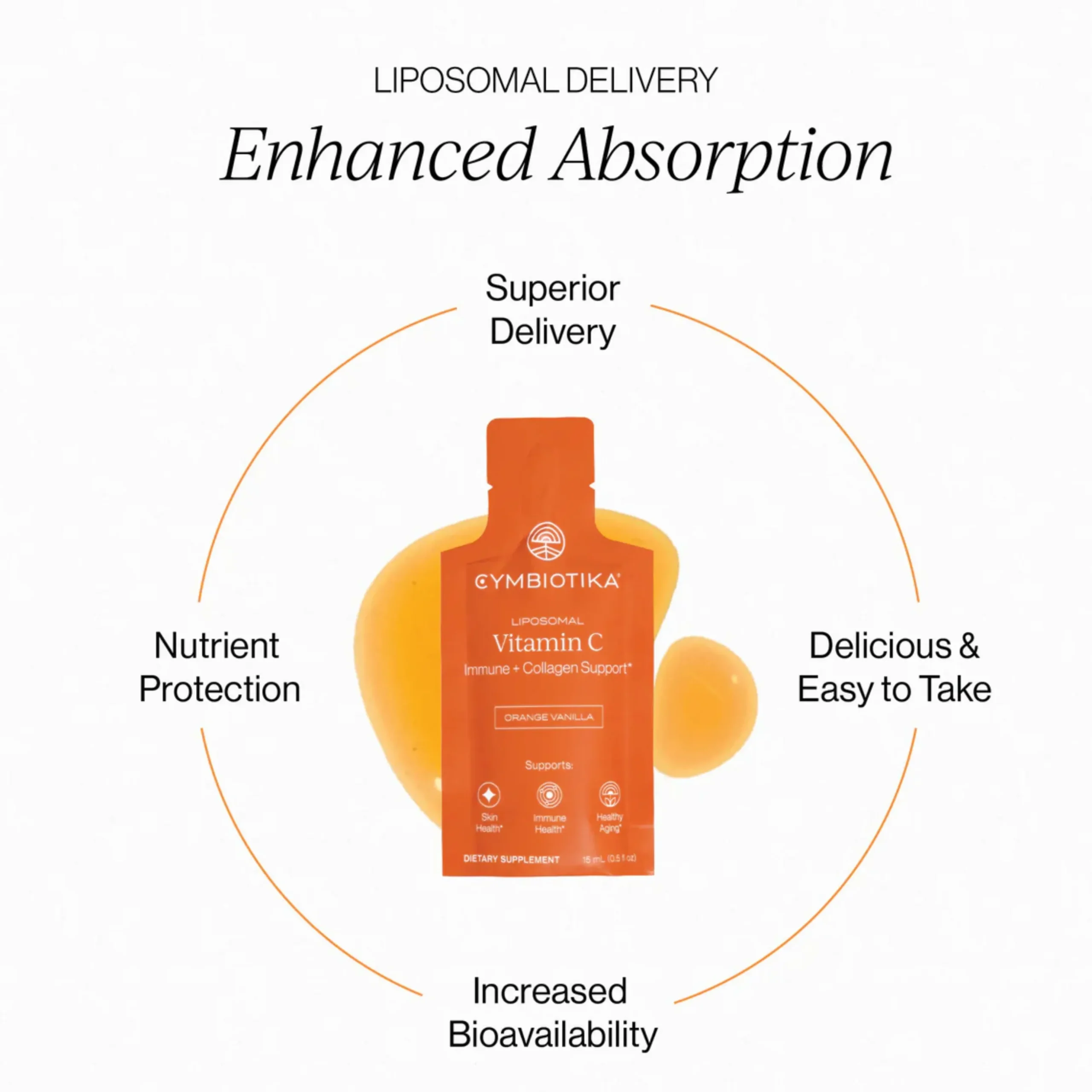Liposomal Vitamin C 26x15ml