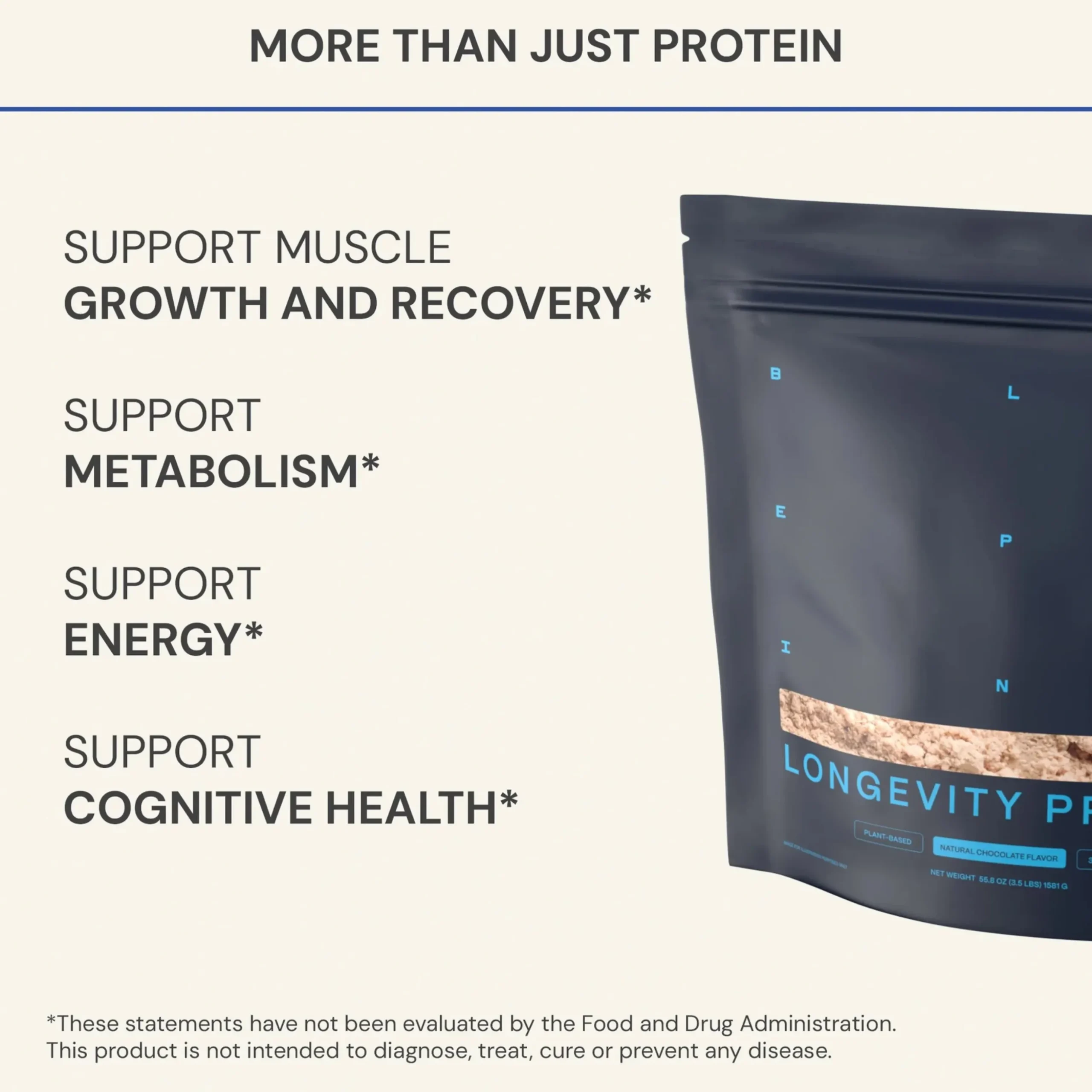 Longevity Protein Chocolate 1581g