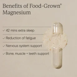 Magnesium for All 60k