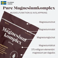 Magnesiumkomplex 375mg Ekonomipack 2x200g