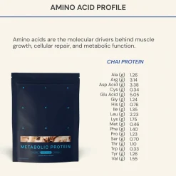 Metabolic Protein Powder Chai 1091g