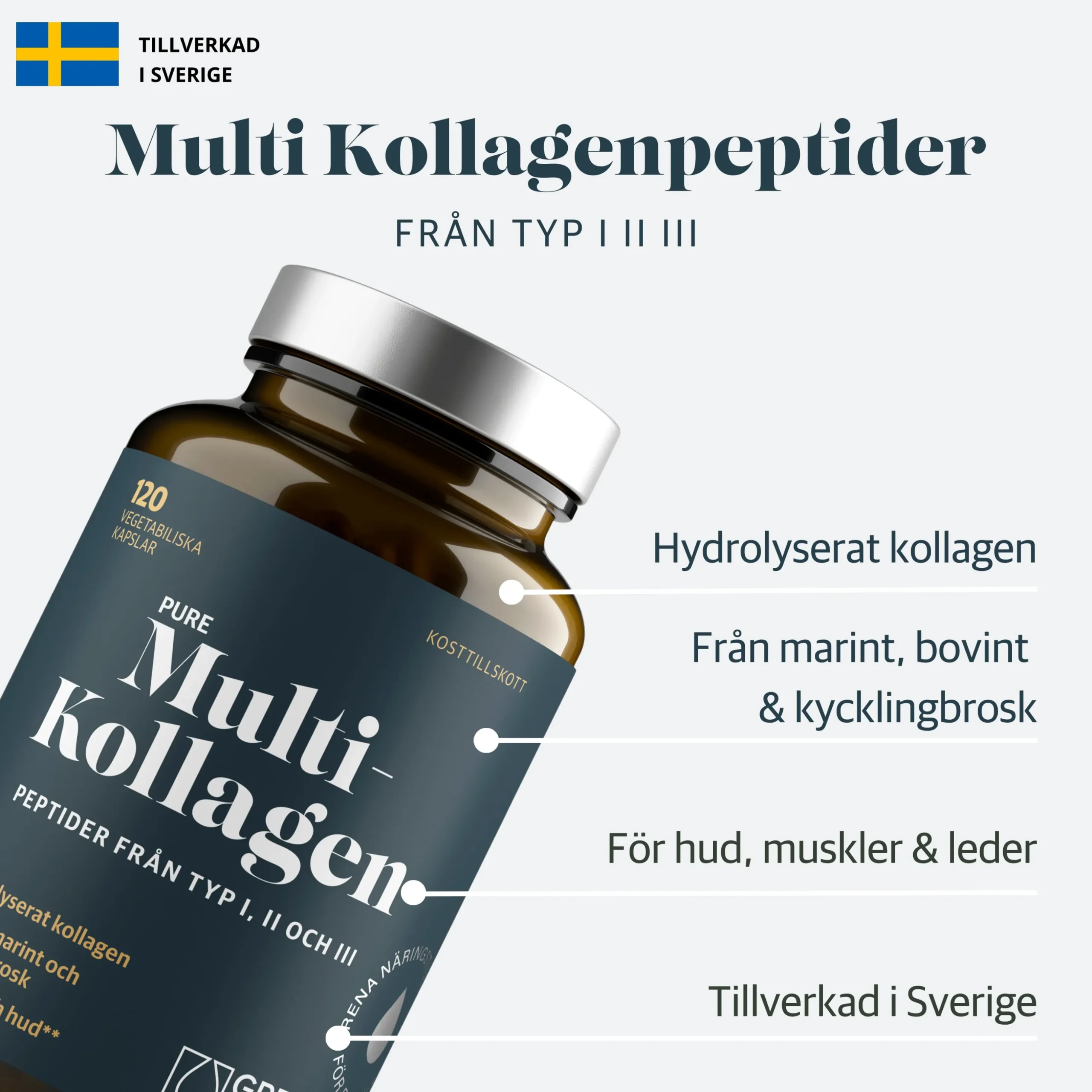 Multi Kollagenpeptider I II III Ekonomipack 2x120k