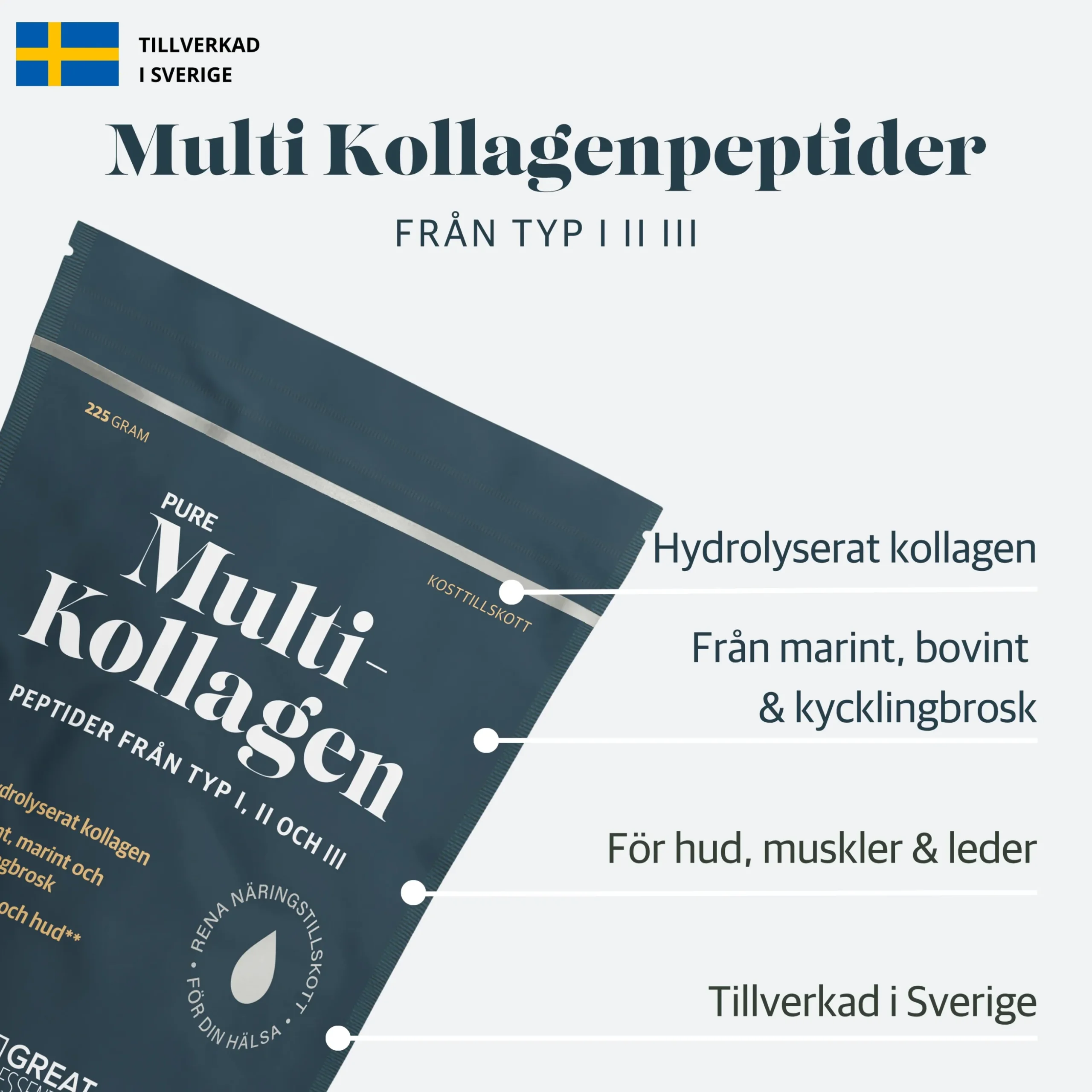 Multi Kollagenpeptider I II III Ekonomipack 2x225g