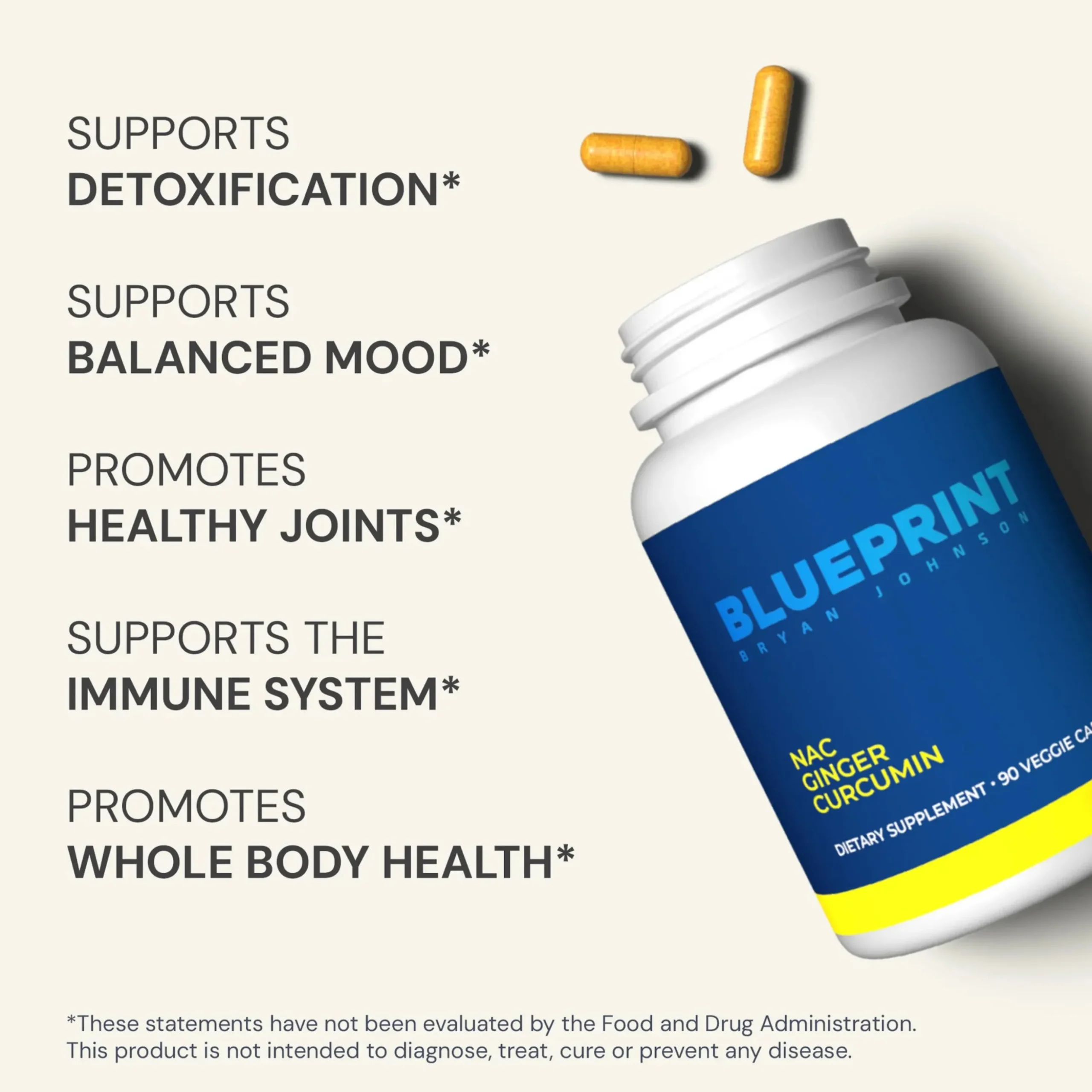 NAC + Ginger + Curcumin 90k