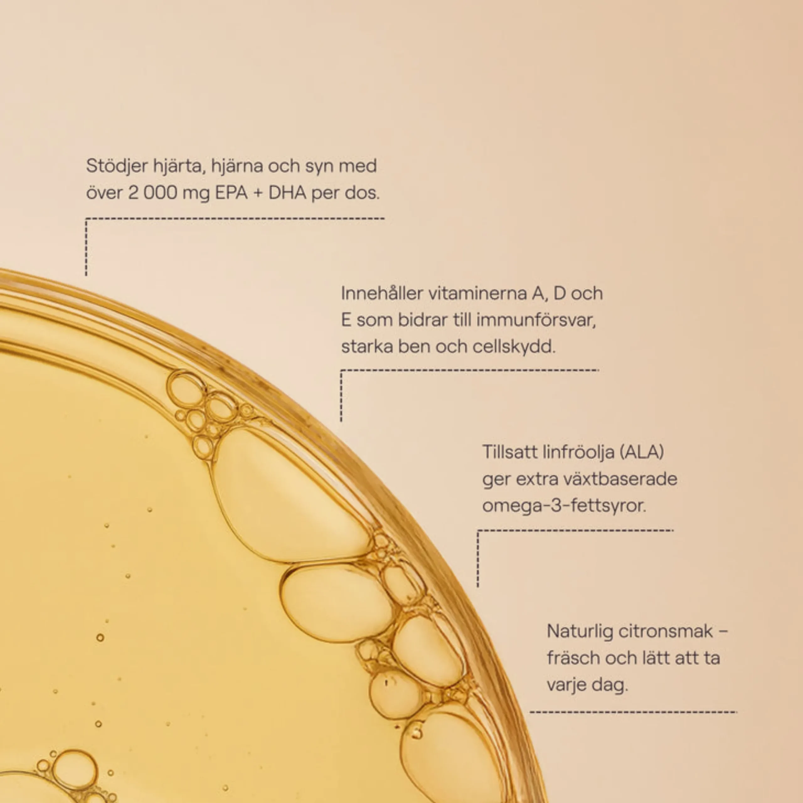 Omega 3+ 250ml
