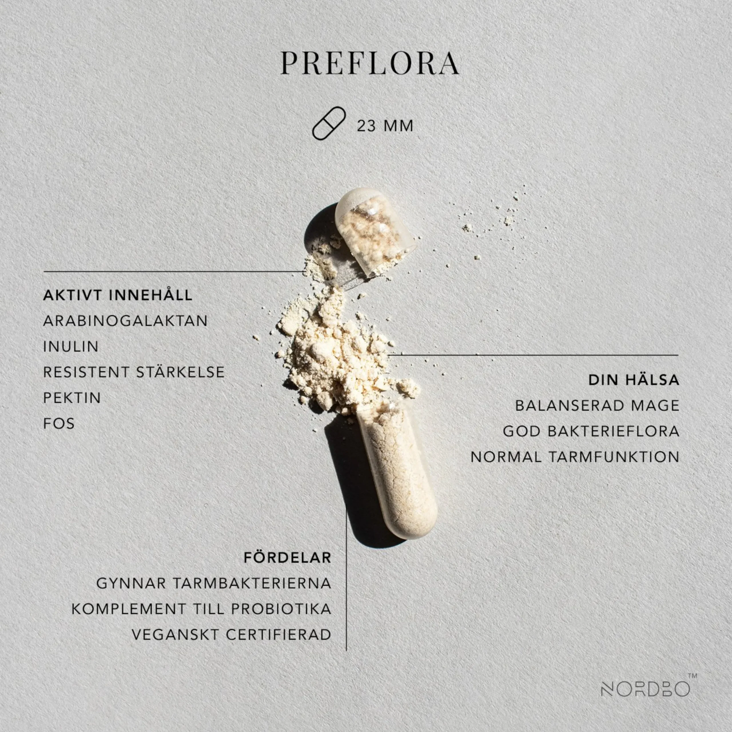 PreFlora 60k