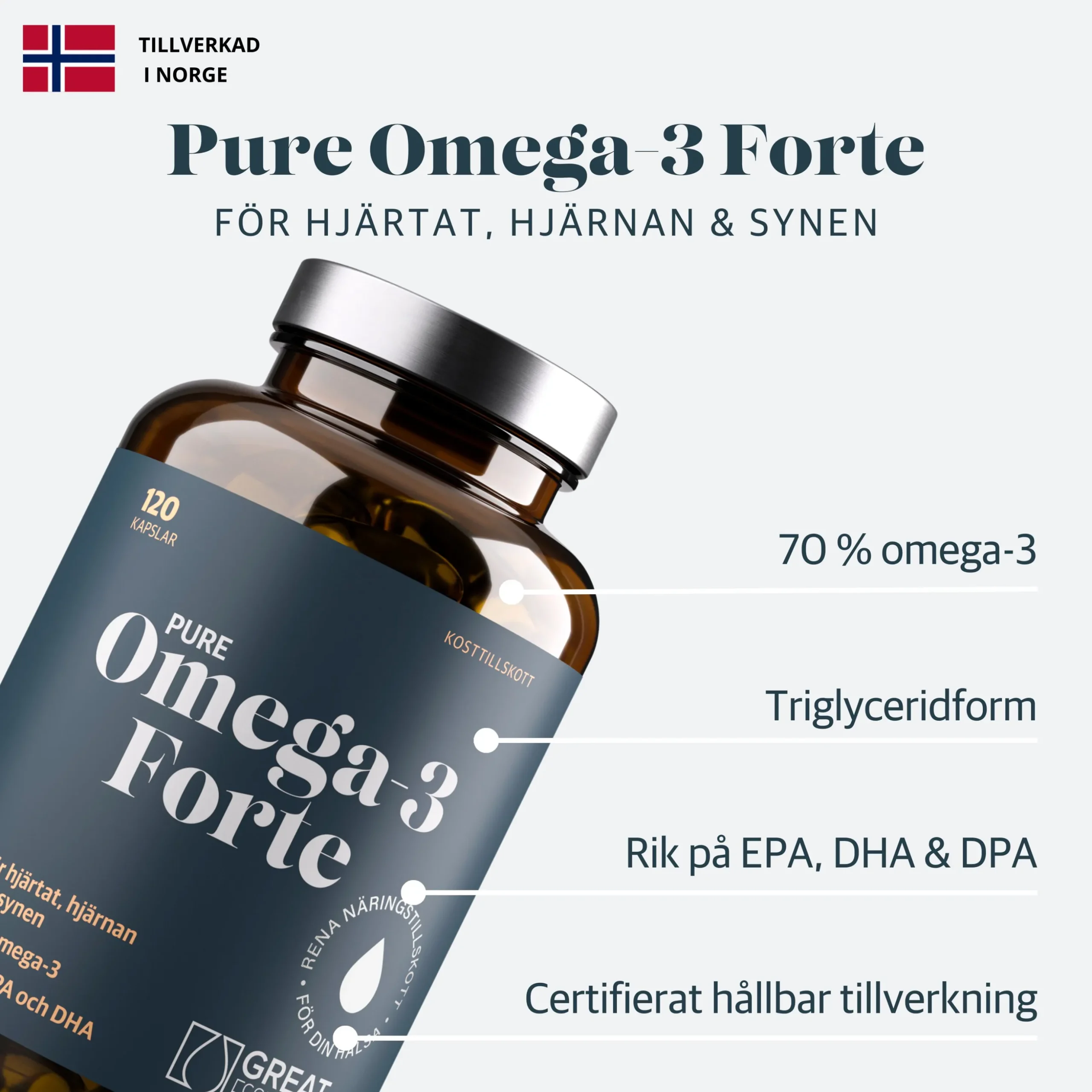 Rörelseglädje Startkit x Magnesium, Omega-3 & Kollagen