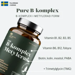 Skin Essentials Kit - B-vitamin, Zink & Kollagen
