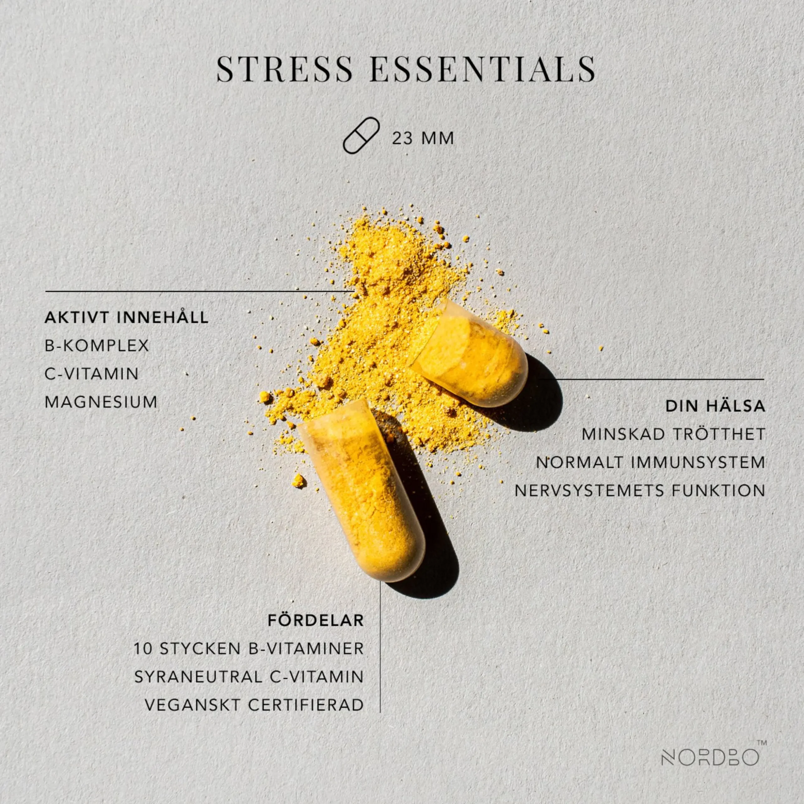 Stress Essentials 60k