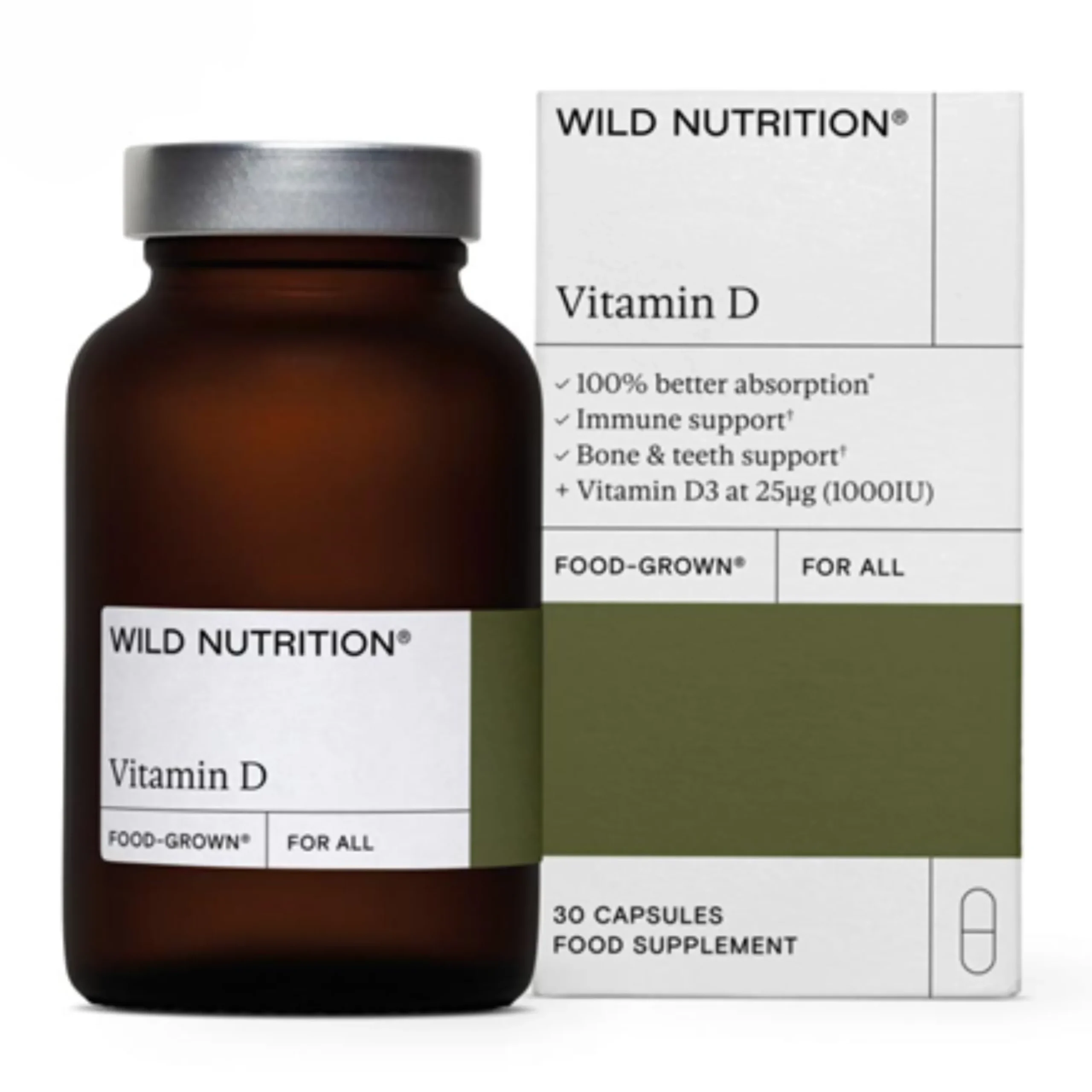 Vitamin D for All 30k